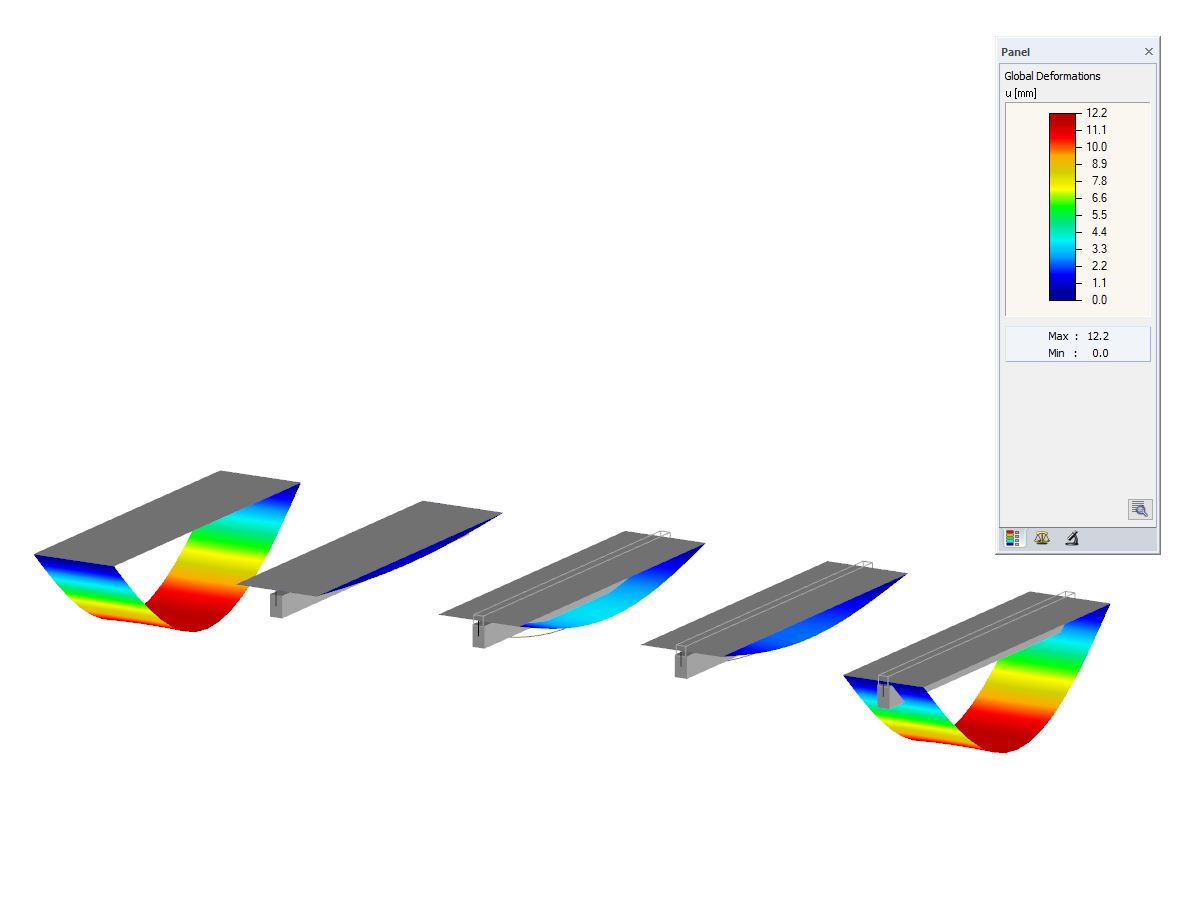 Linienfreigabe